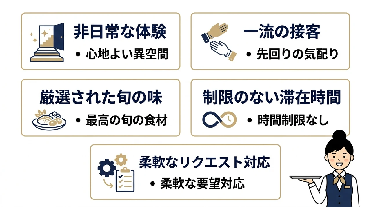 高価でもホテルレストランを利用するメリット5つ