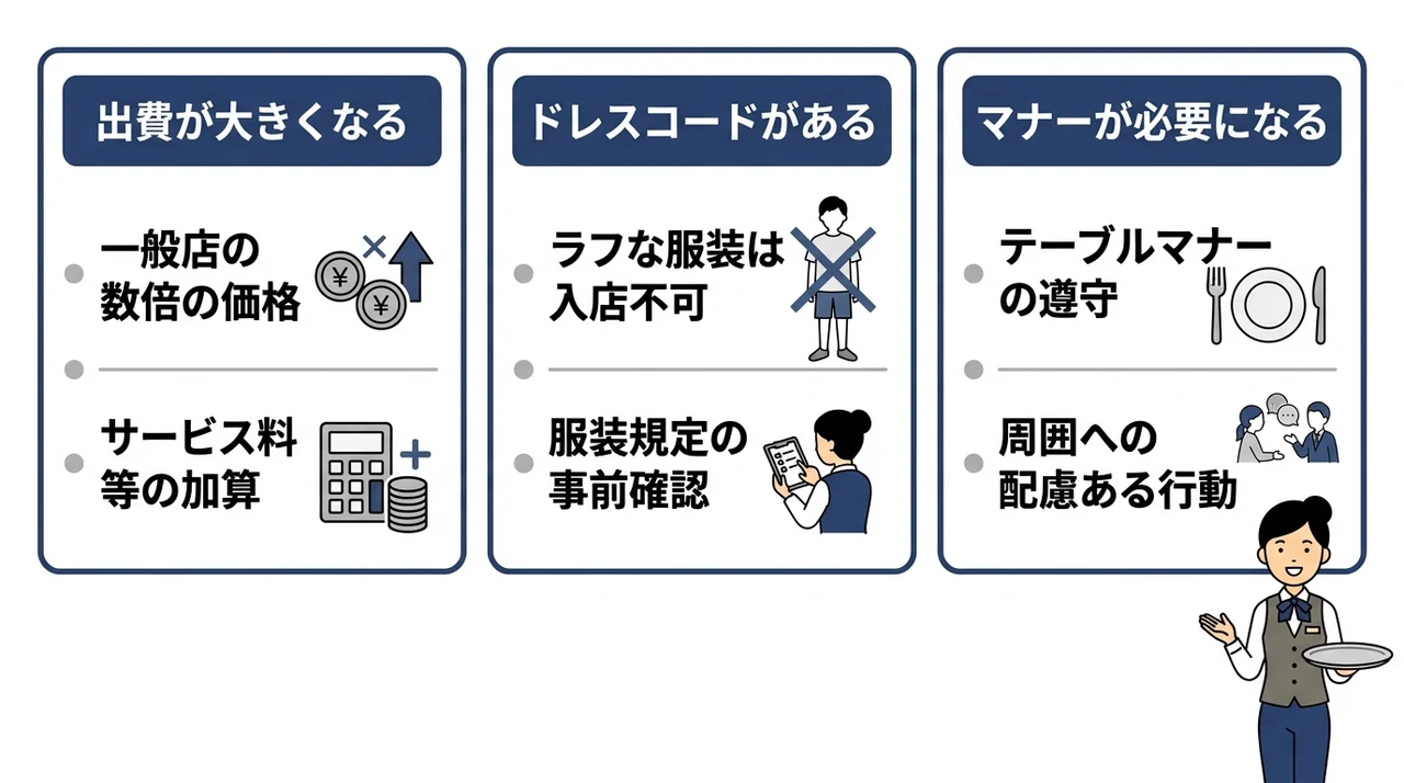 予約前に知っておきたい利用上のデメリット3つ