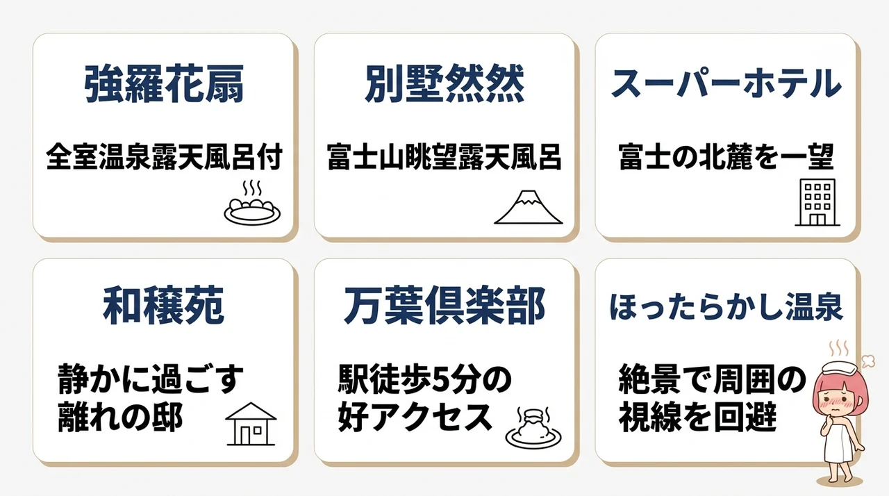 温泉旅行のお風呂・大浴場が恥ずかしい人向けの人気宿6選