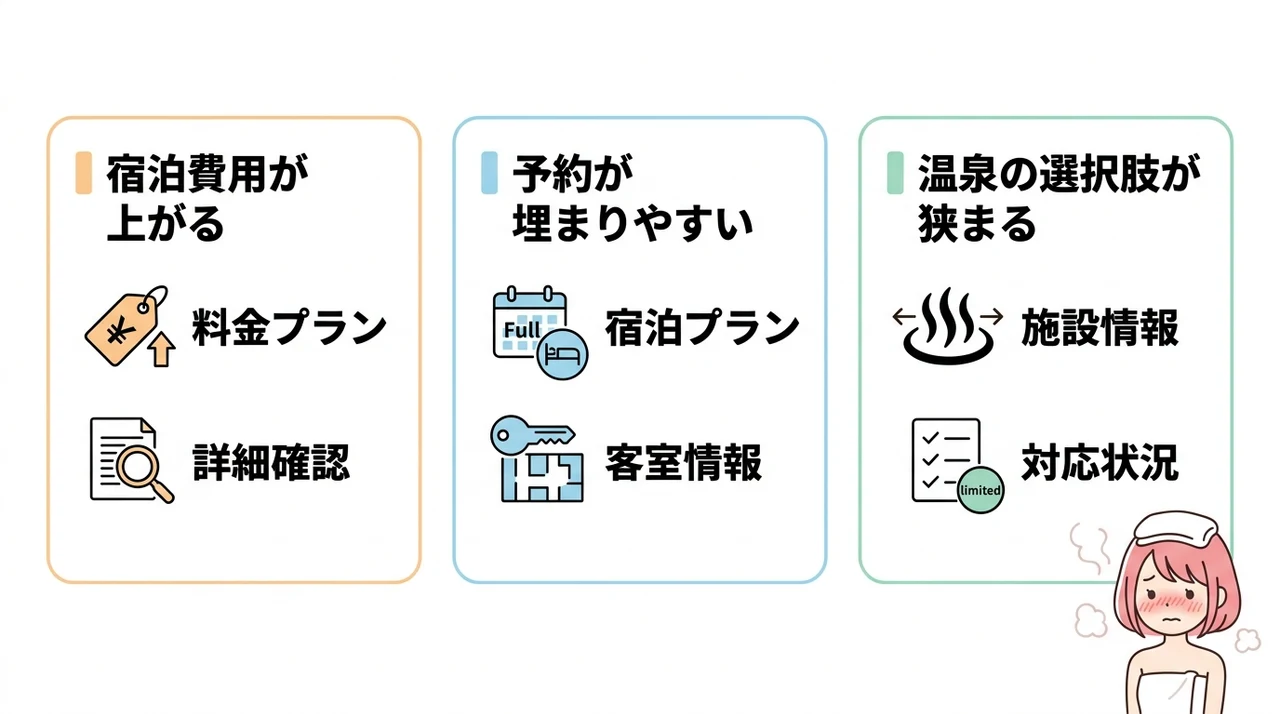 大浴場を避けて個室風呂を利用するデメリット3つ