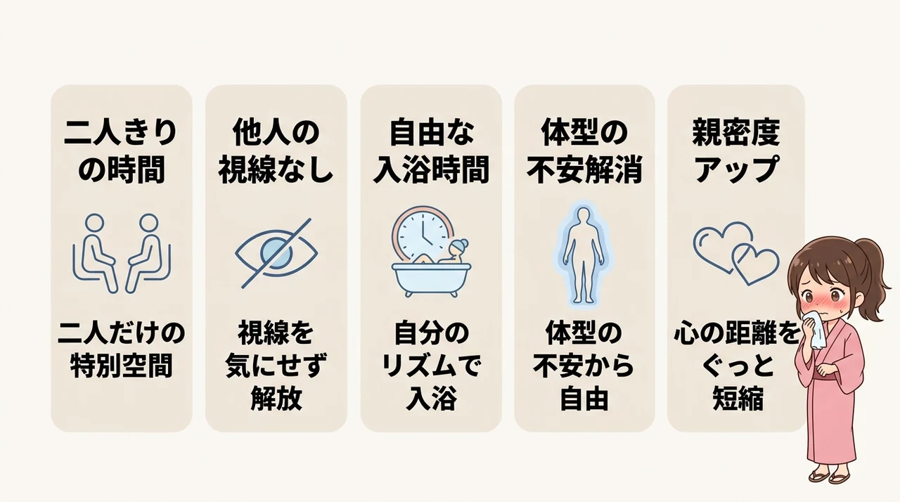 温泉旅館の貸切風呂を利用するメリット5つ