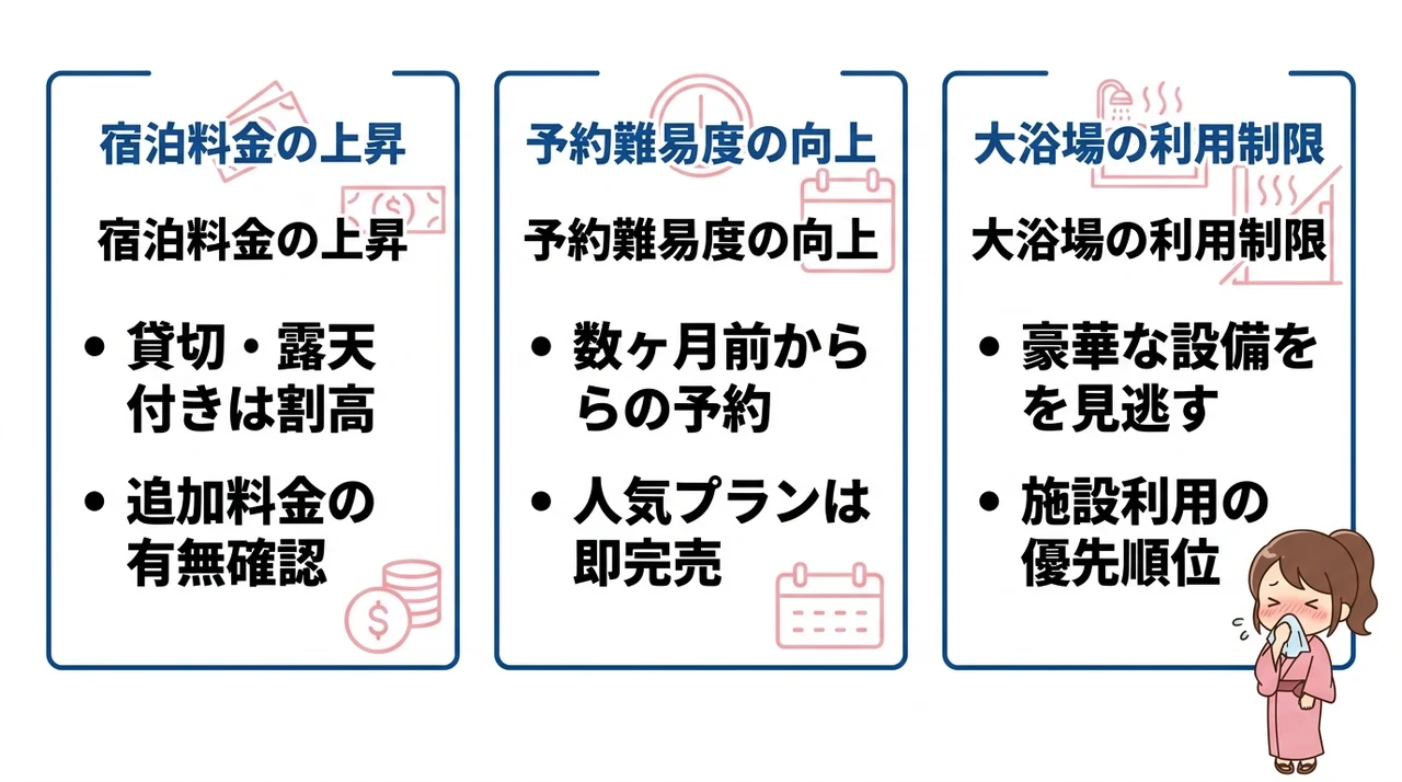 事前に知っておきたい温泉旅行のデメリット3つ