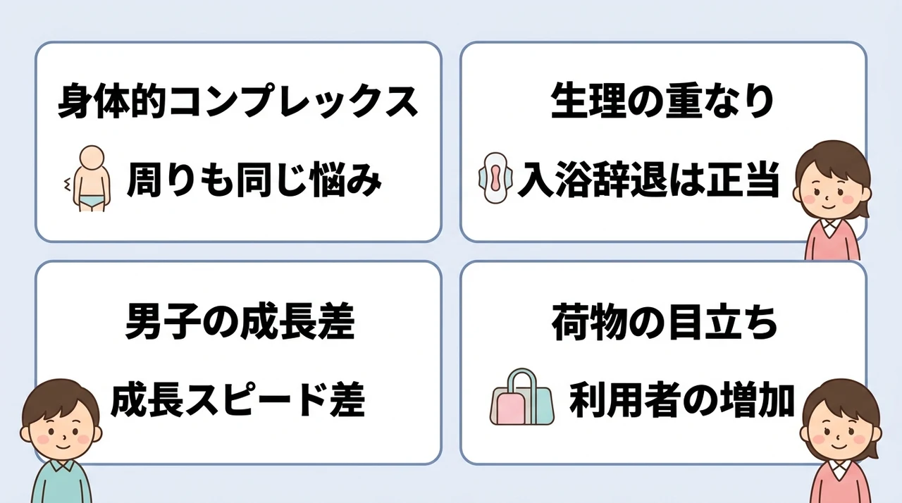 修学旅行でお風呂や荷物が恥ずかしい理由