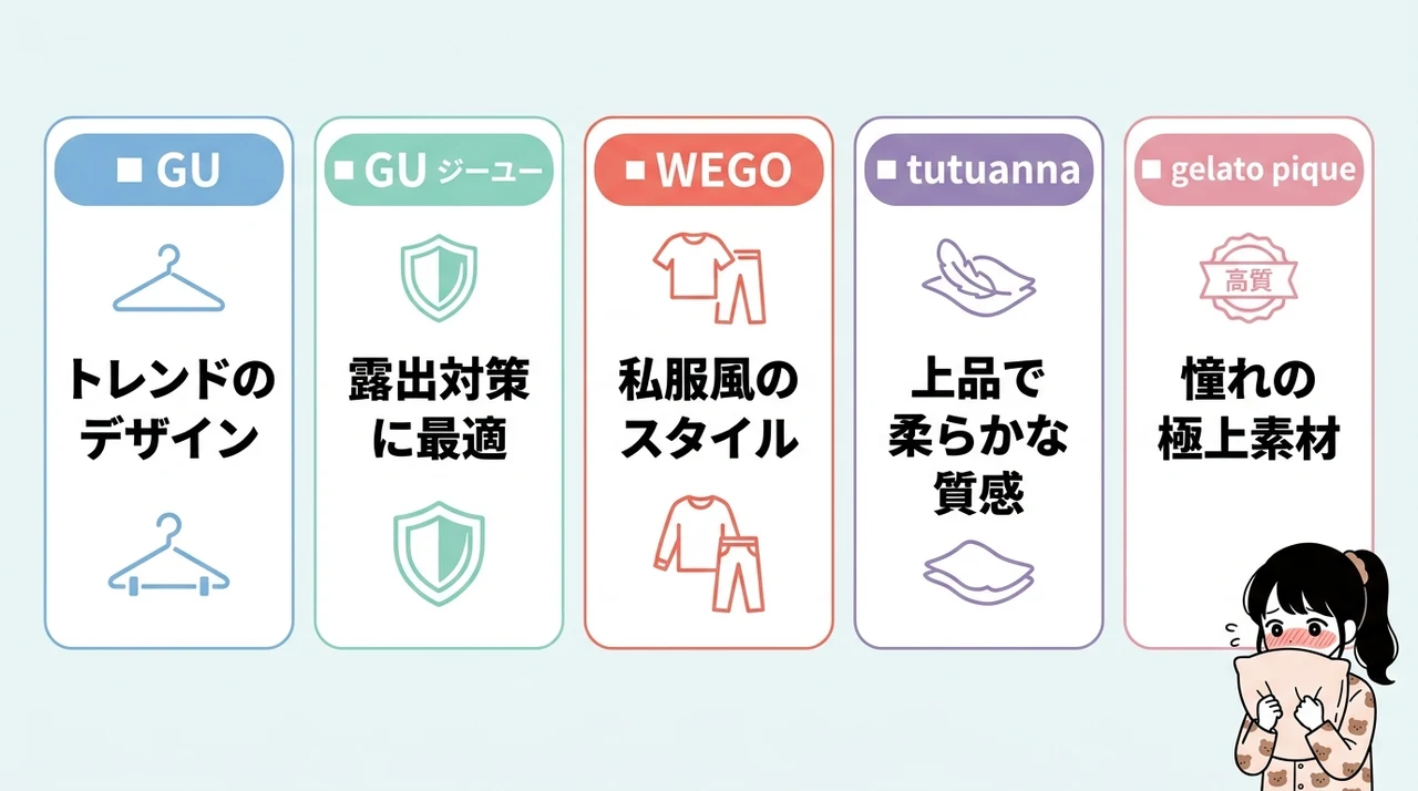 恥ずかしくない修学旅行のパジャマおすすめ5選