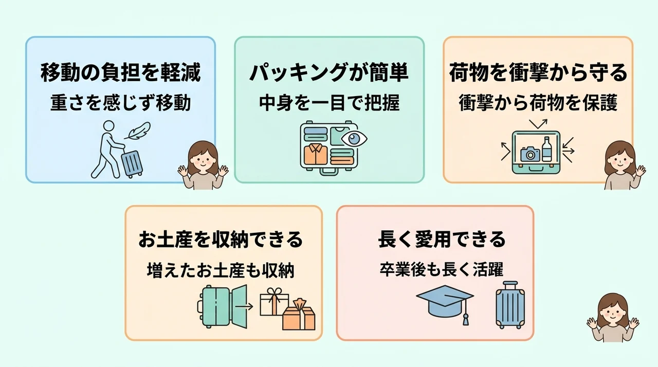 修学旅行で便利なキャリーケースのメリット5つ