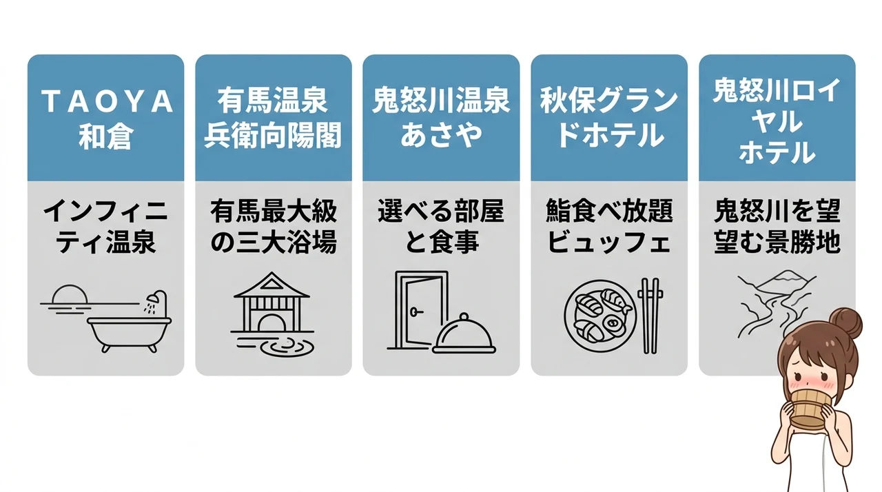 恥ずかしさを解消できるおすすめのホテル5選