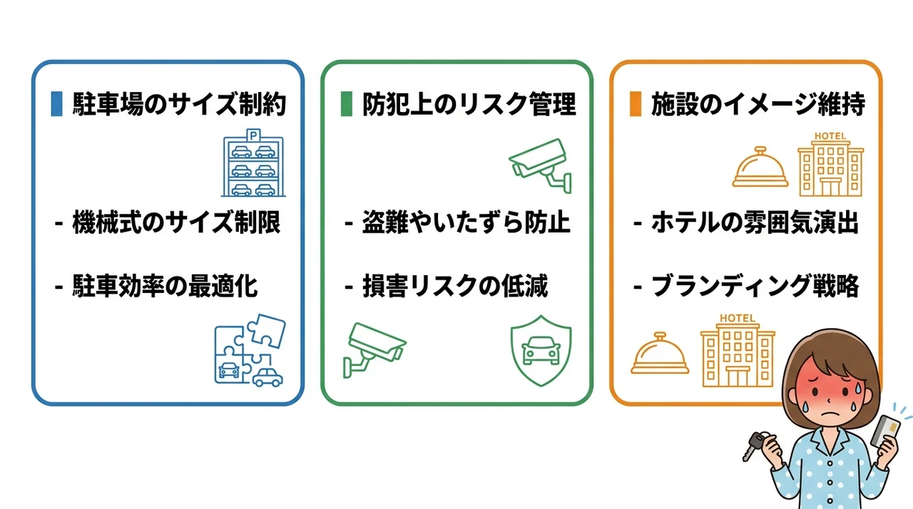 車種によってホテルの対応に差が出る3つの理由