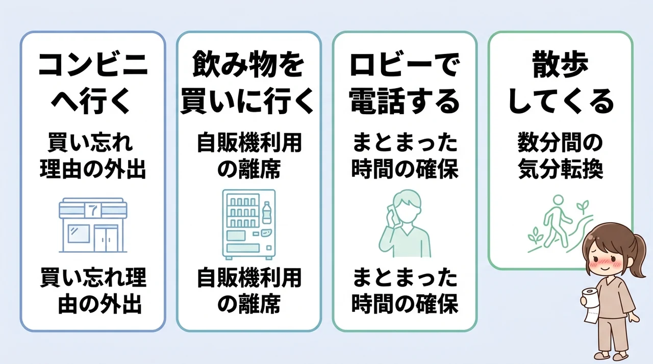 外のトイレへ行くための自然なフレーズ