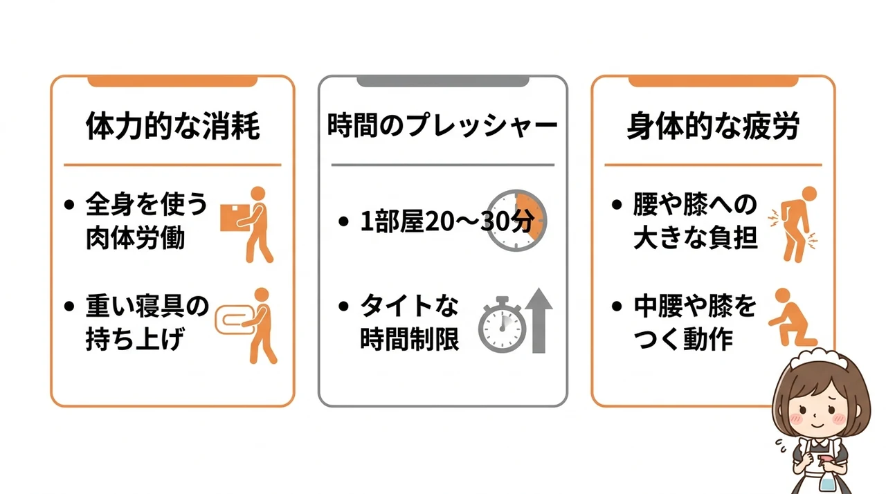 客室清掃員が直面する3つのデメリット