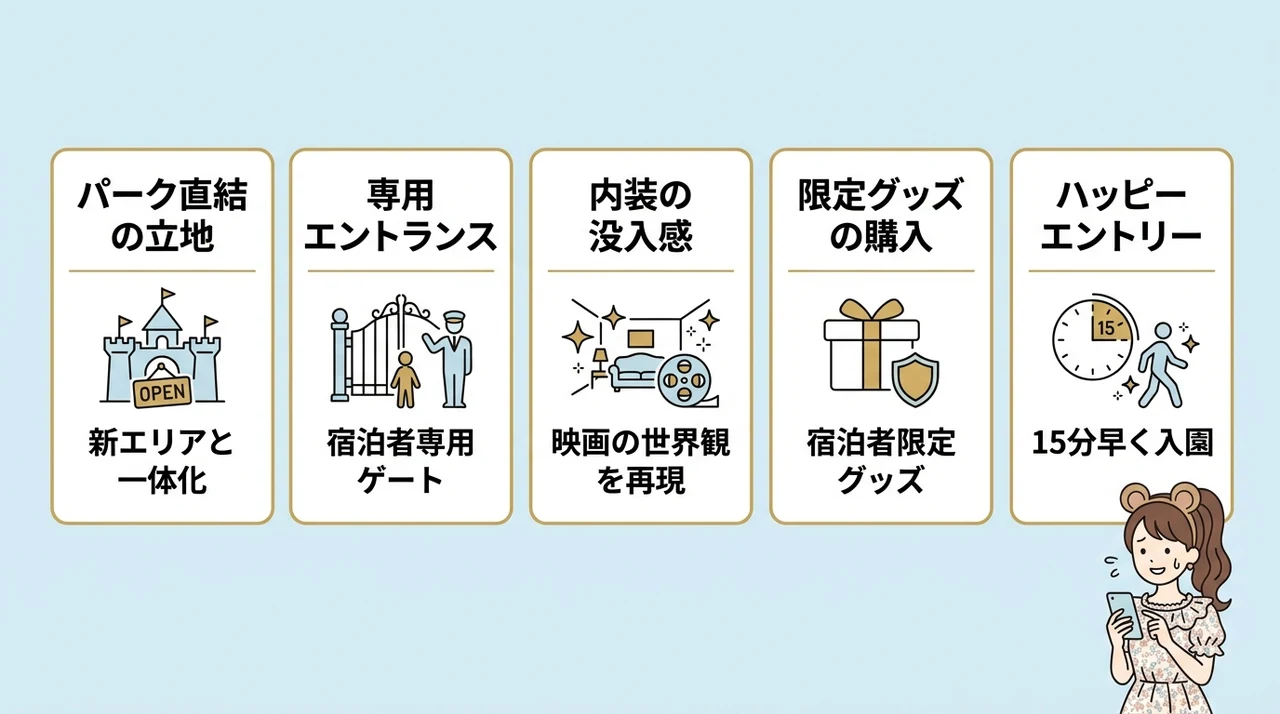 ファンタジースプリングスホテルの魅力5つ