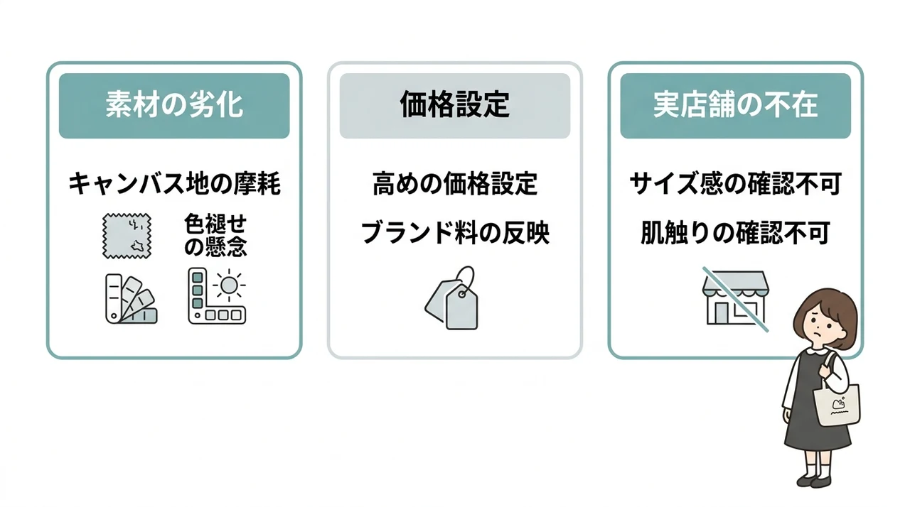 ウィークエンドホテル製品の気になるデメリット3つ