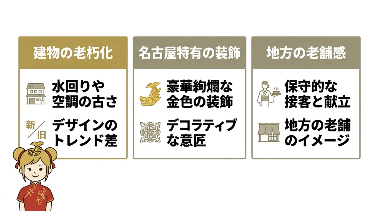 名古屋観光ホテルやキャッスルがダサいとされる真相