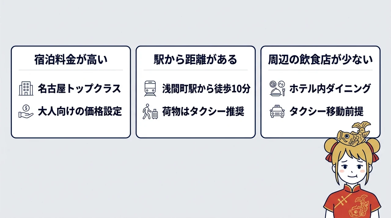 エスパシオ ナゴヤキャッスルのデメリット