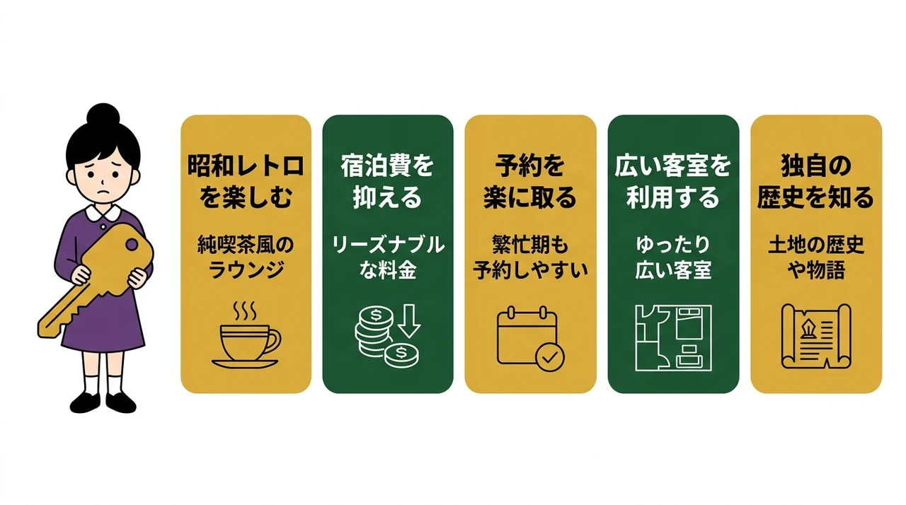 魅力的な「ダサい」宿をあえて選ぶメリット5つ