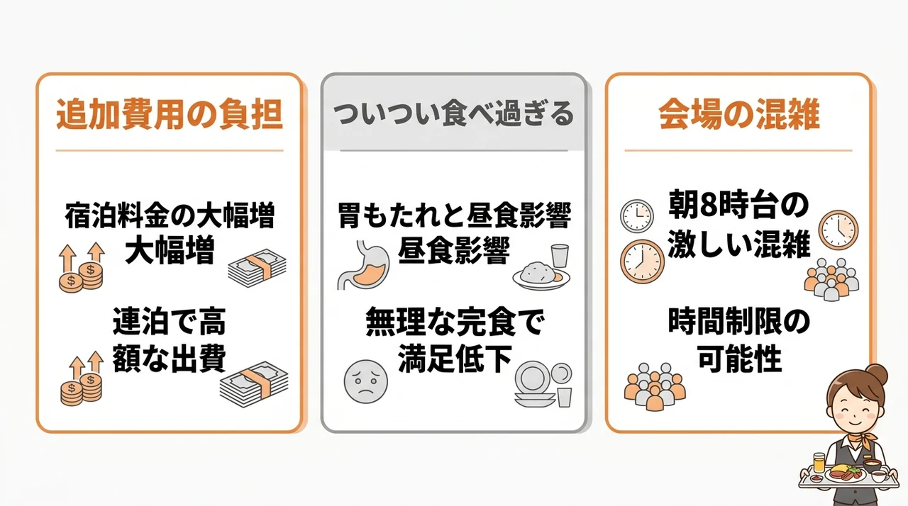ホテル朝食を利用するデメリット