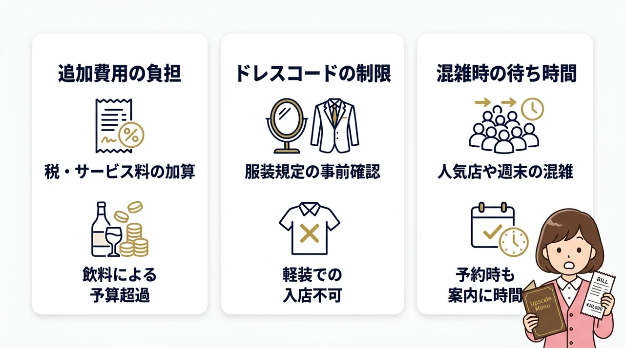 ホテルで食事をするデメリット3つ