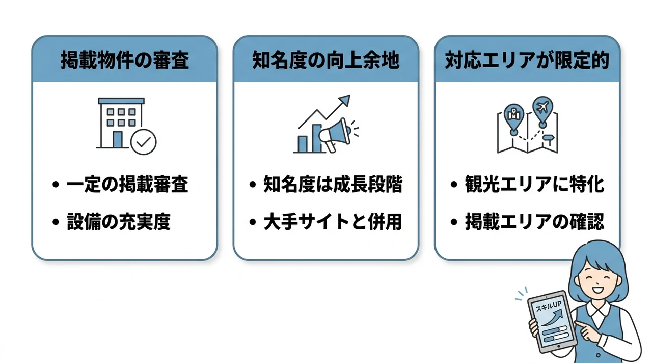 TABILMOを利用する際のデメリット