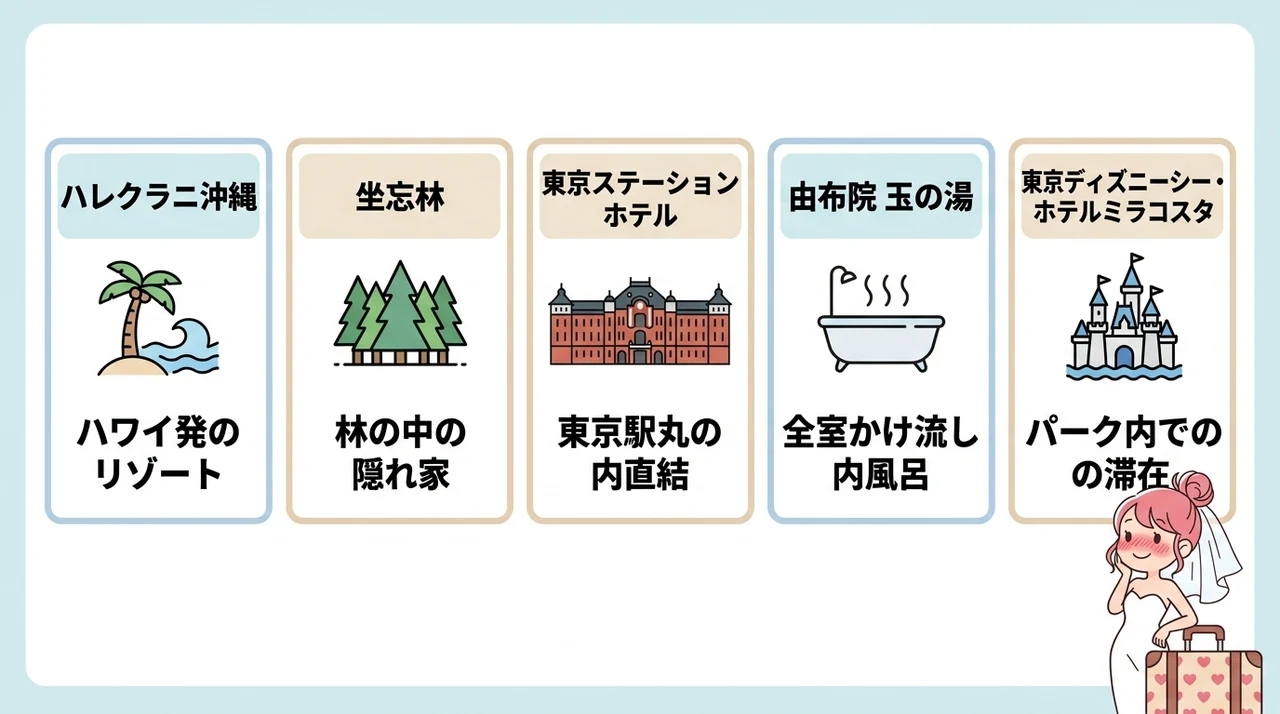 新婚旅行を国内にするのは恥ずかしい？特別感あふれる宿5選