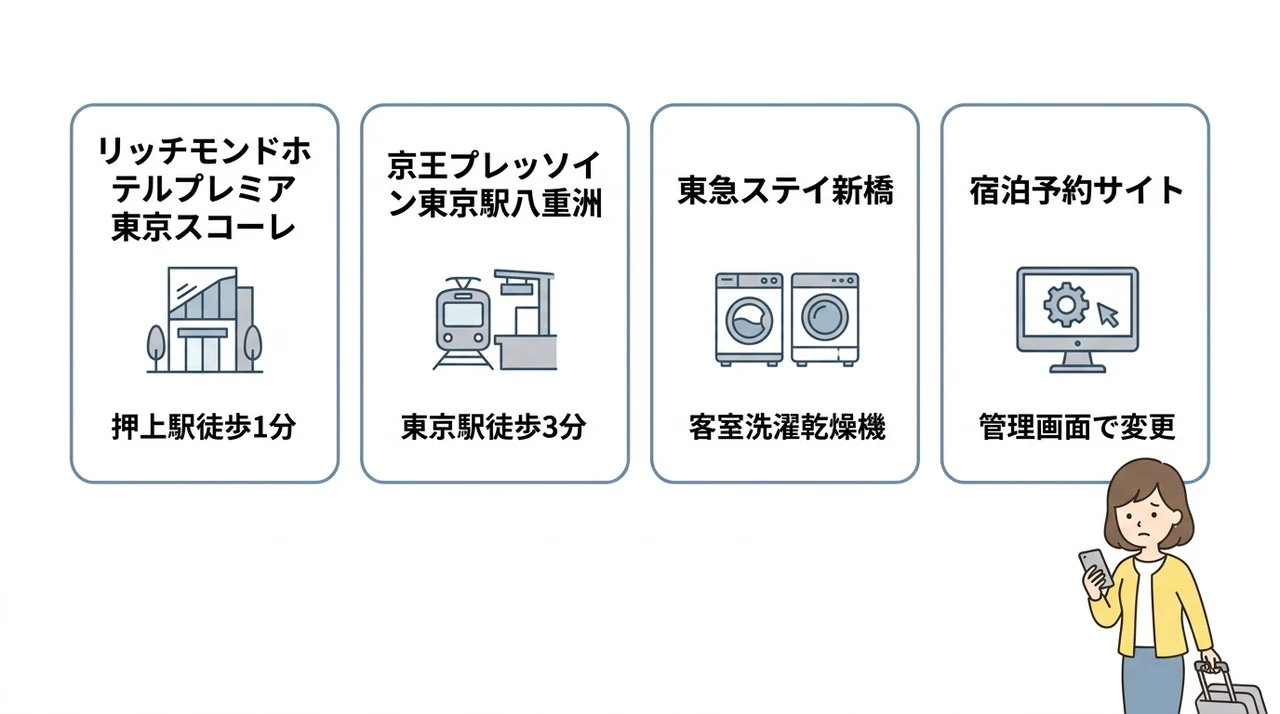 ホテル2人部屋で1人キャンセルでも安心な4選