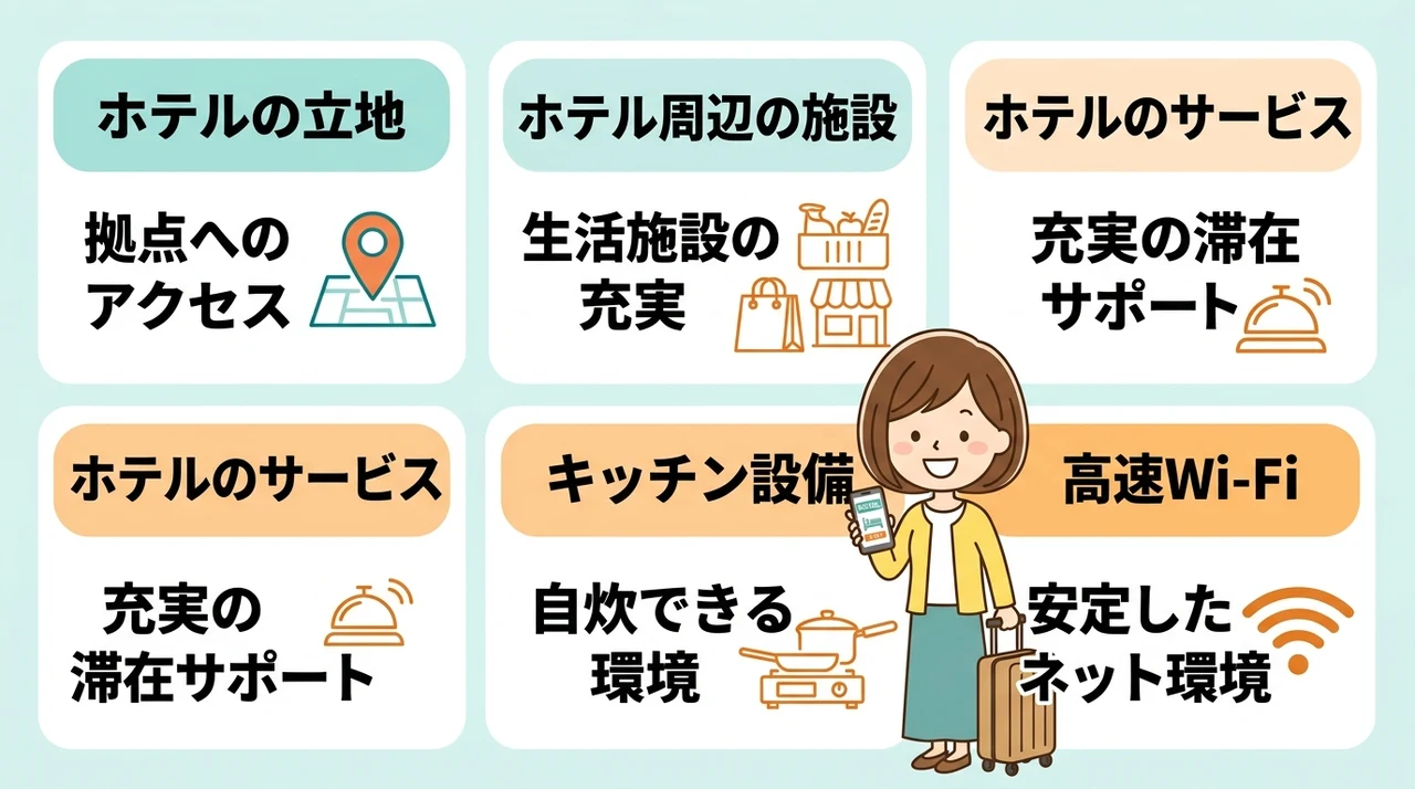 長期滞在で重視すべきホテルの設備と環境