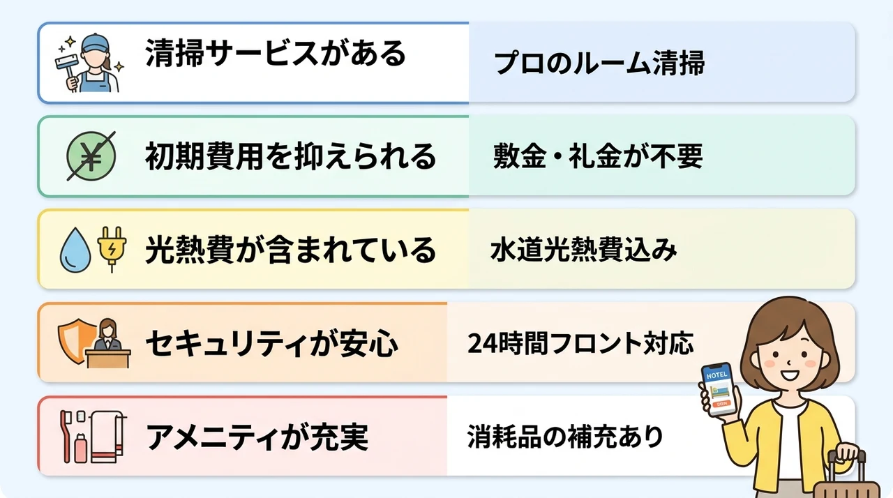 ホテルで長期滞在をするメリット