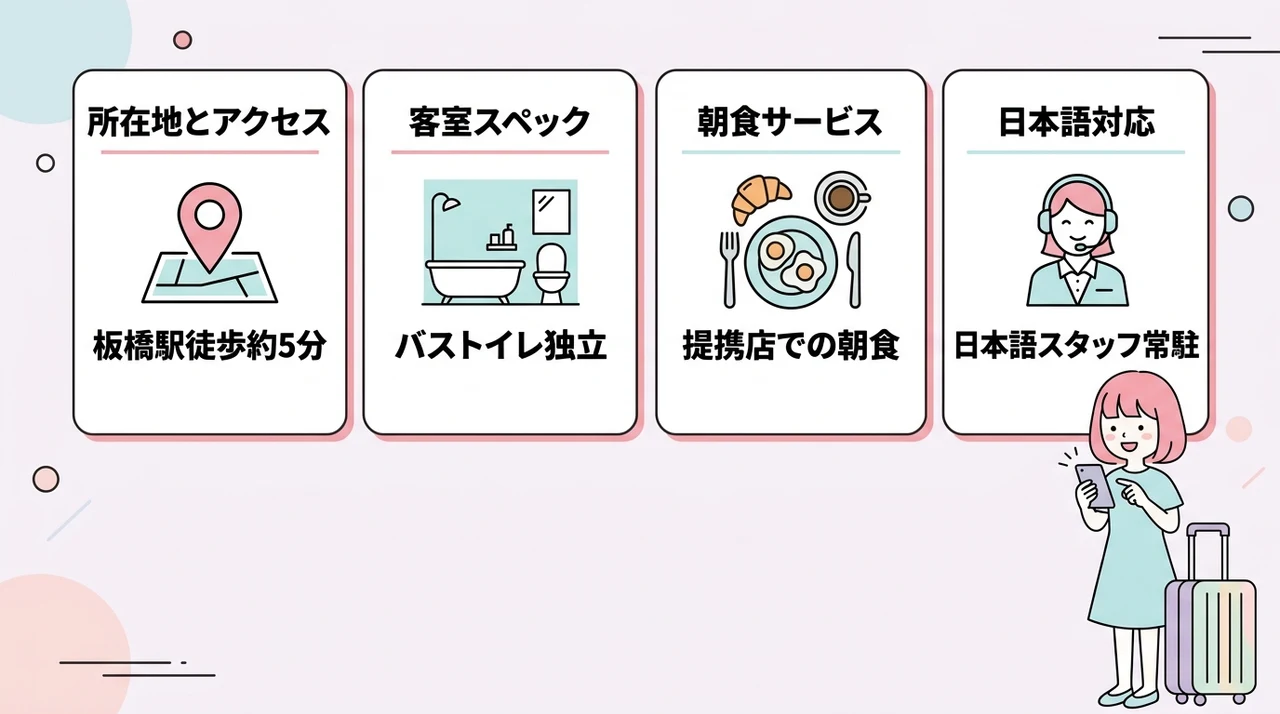 ホテルチャムチャム台北の基本情報と特徴