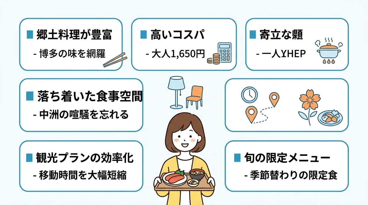朝食ビュッフェを利用するメリット