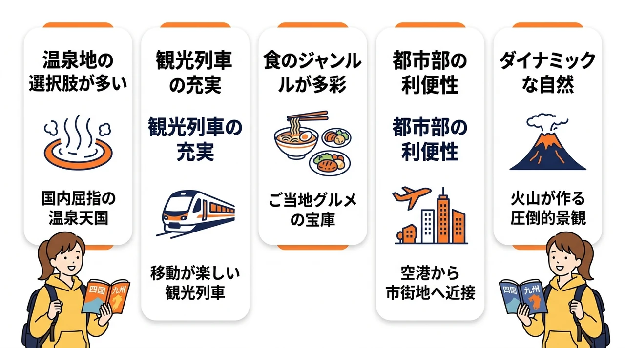九州旅行を選ぶメリット5つ