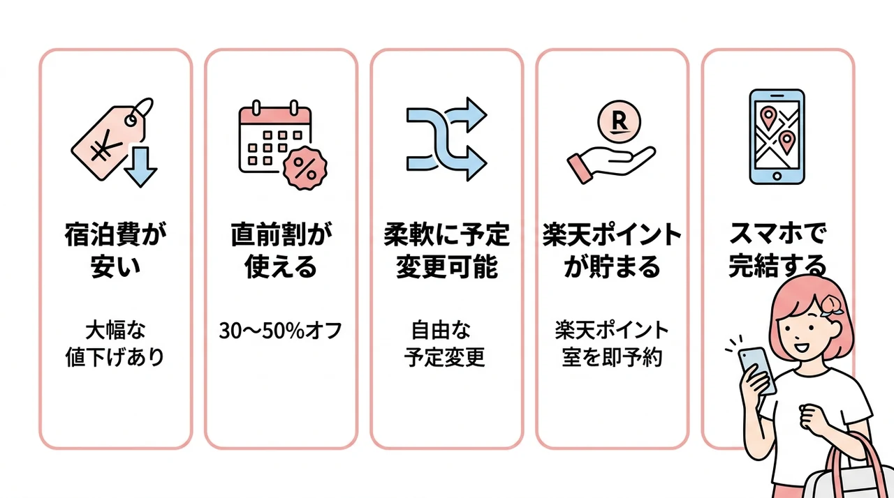 岡山で当日予約を利用するメリット