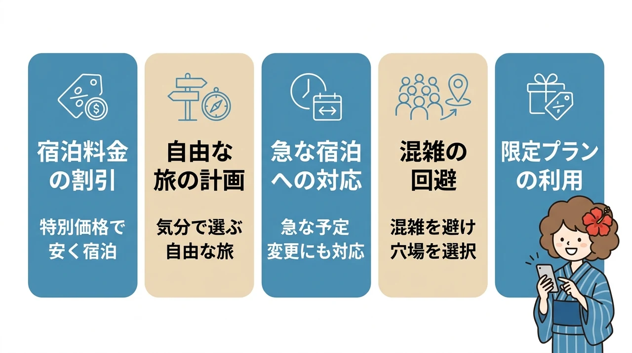 指宿の宿を当日予約するメリット5つ