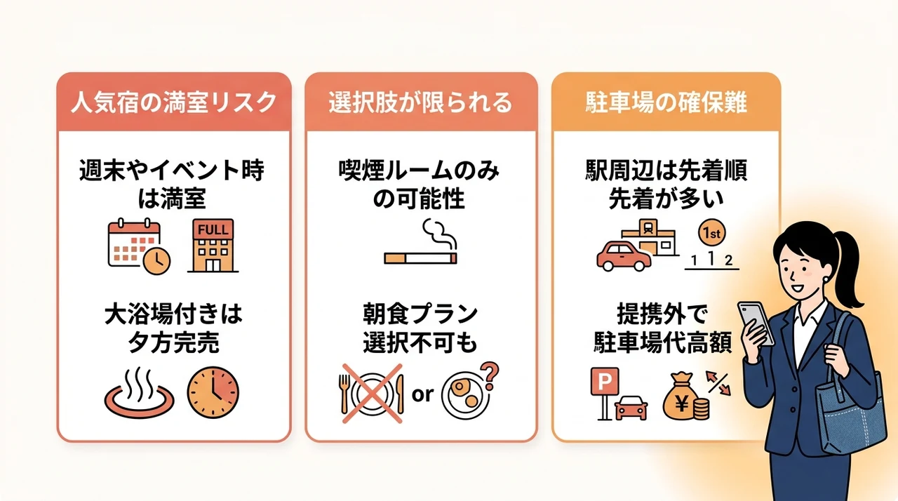 倉敷でビジネスホテルを当日予約するデメリット