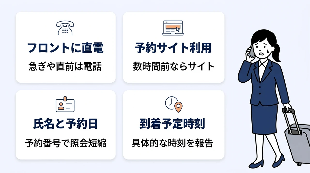 ホテルへ連絡する方法と伝えるべき4つの内容