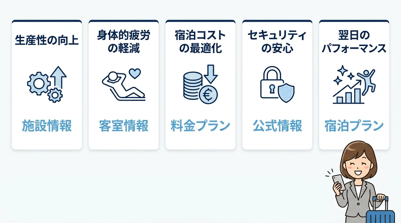 最適なビジネスホテルを選ぶメリット
