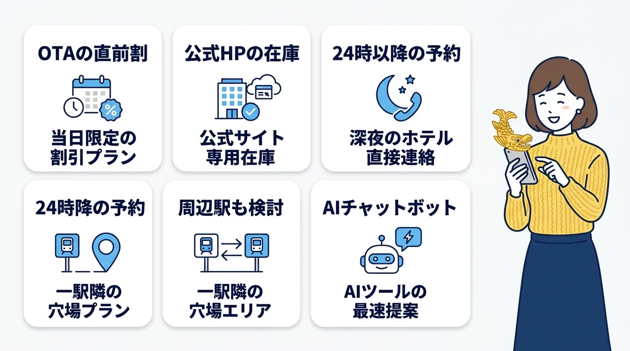 名古屋で当日の空室を効率よく探すコツ
