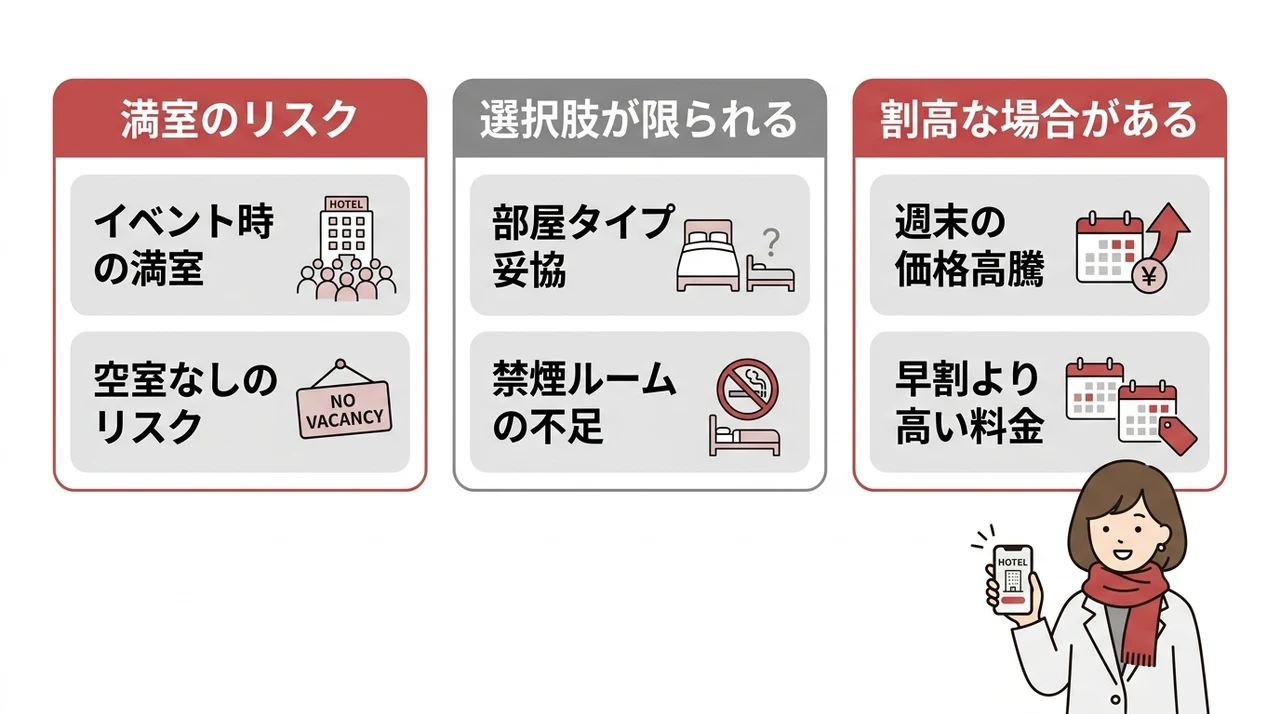 ホテルを当日予約するデメリット3つ