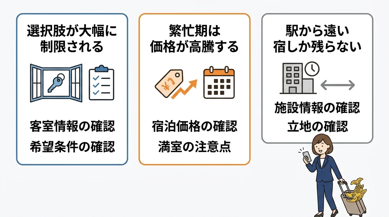 名古屋駅でビジネスホテルを当日予約するデメリット3つ