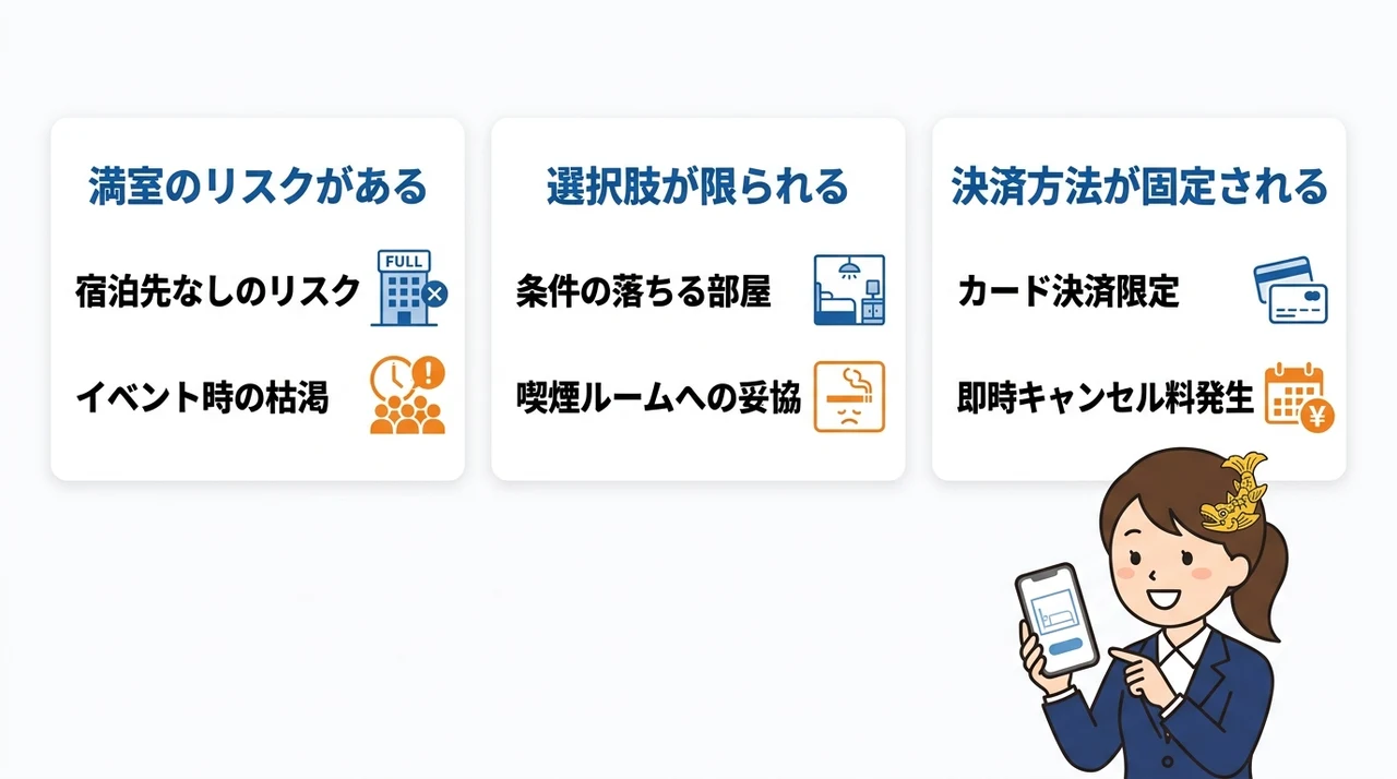 当日予約でビジネスホテルを利用するデメリット3つ