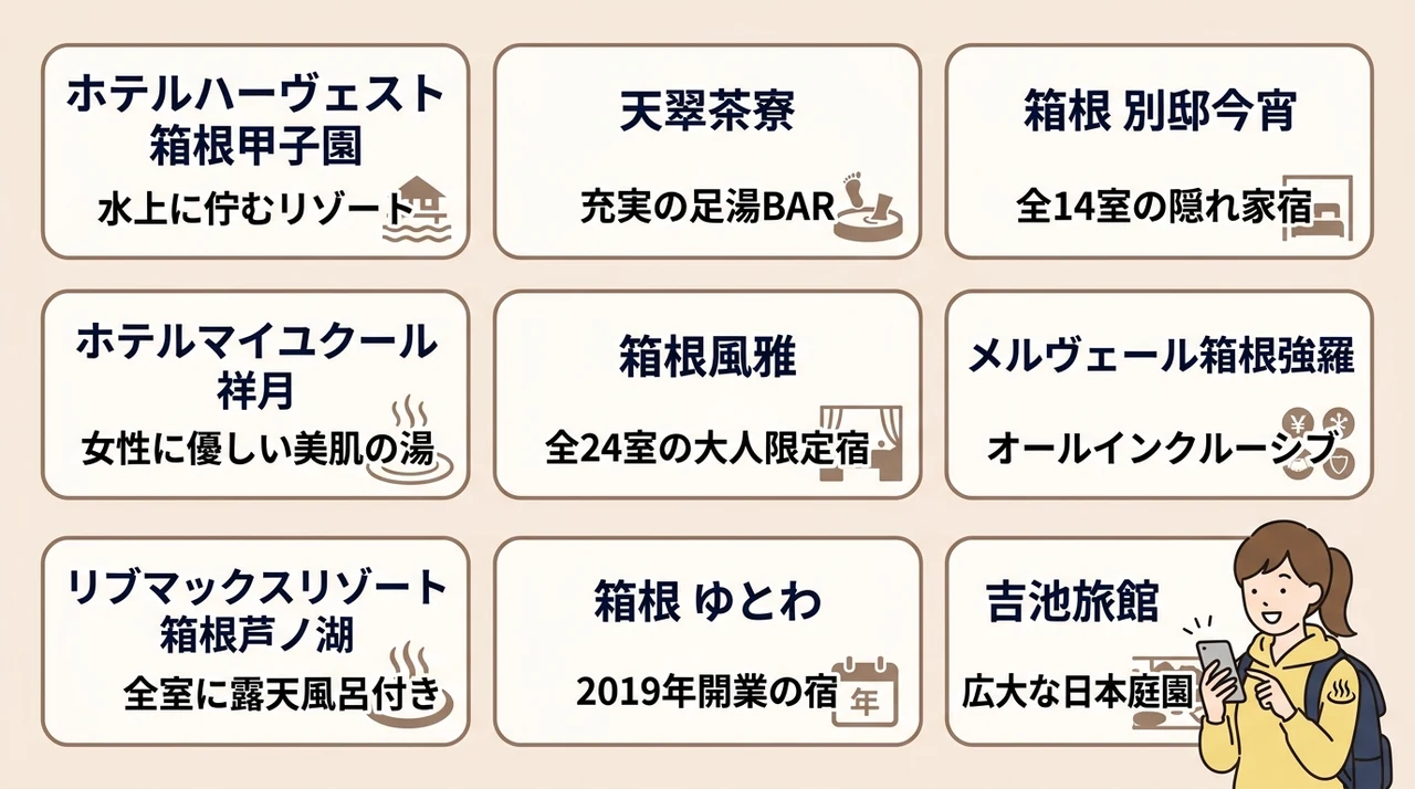 当日予約におすすめの箱根のホテル9選