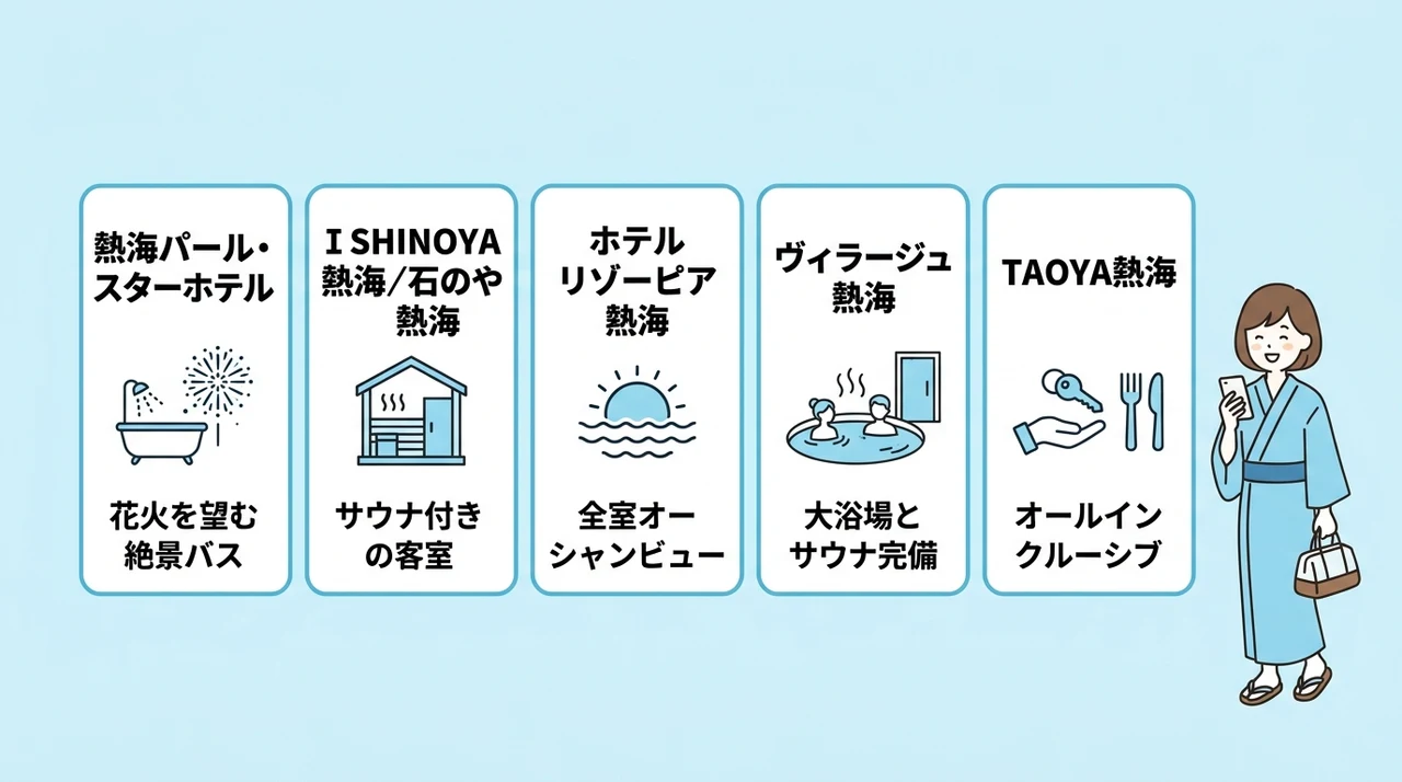 熱海で当日予約OKな人気ホテル・旅館5選