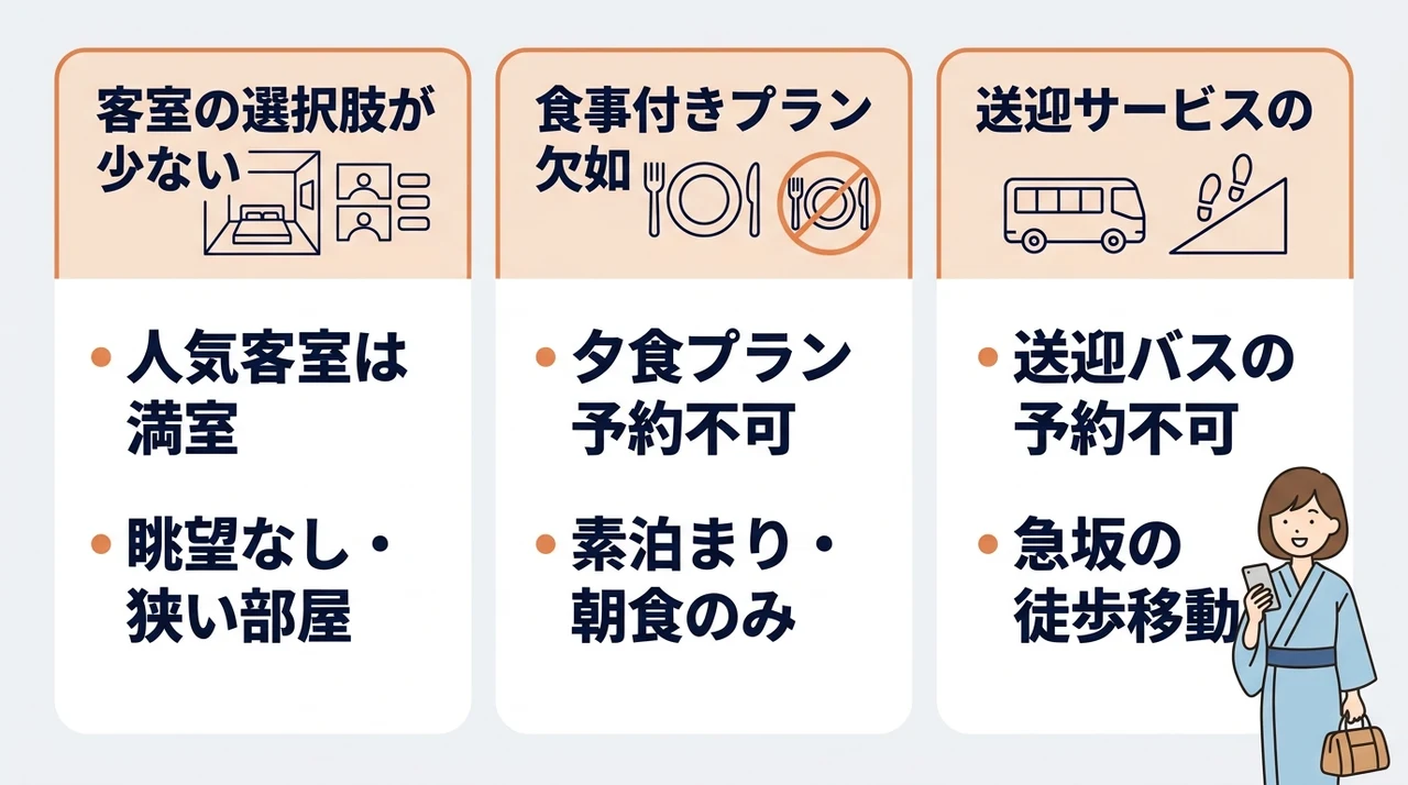 当日予約で熱海のホテルを選ぶデメリット
