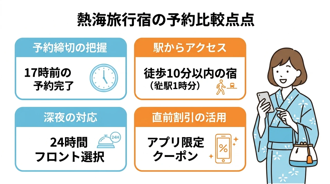 熱海のホテルを確実に当日予約するコツ