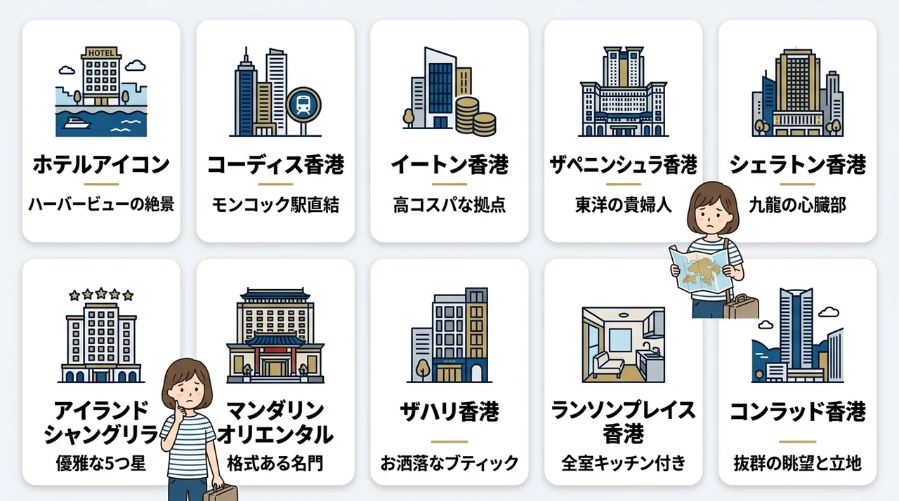 香港島と九龍でおすすめのホテル10選