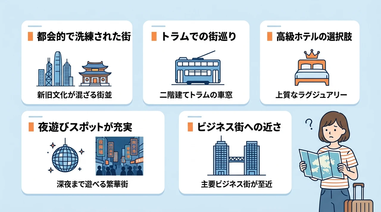 香港島に宿泊するメリット