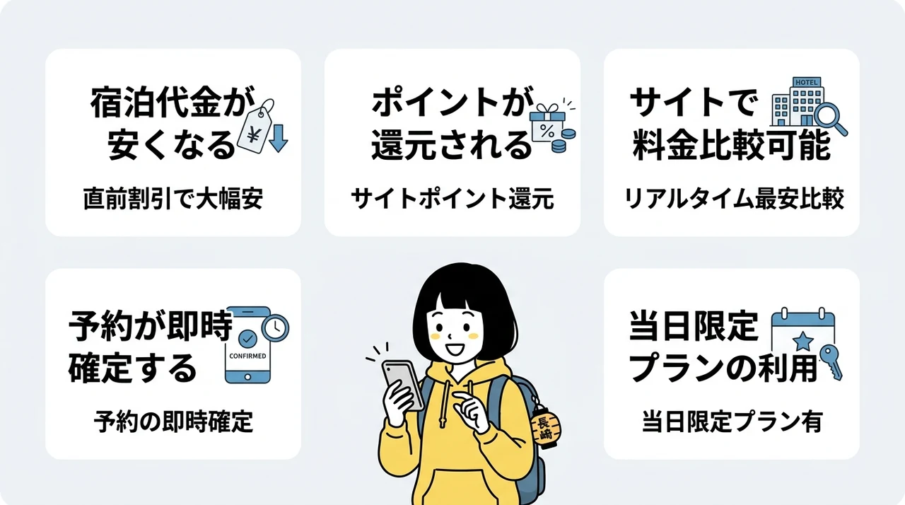 直前予約で格安ホテルを利用するメリット5選