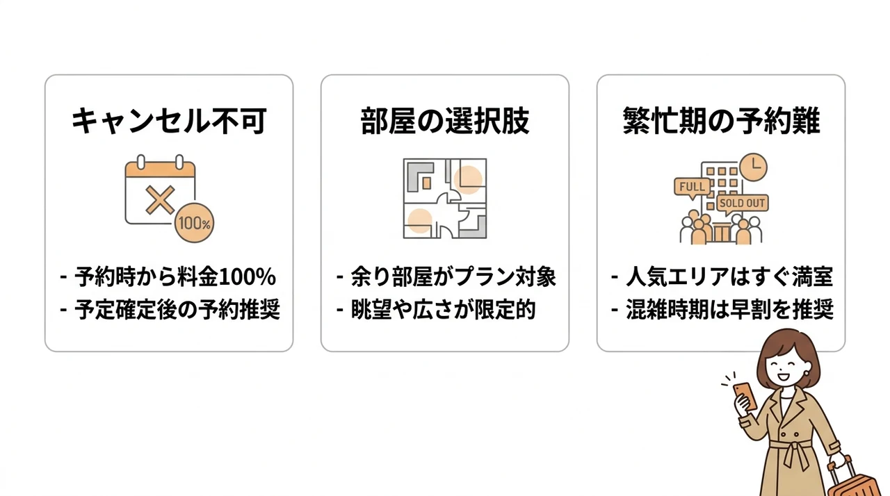 ホテル直前割で注意すべきデメリット3つ