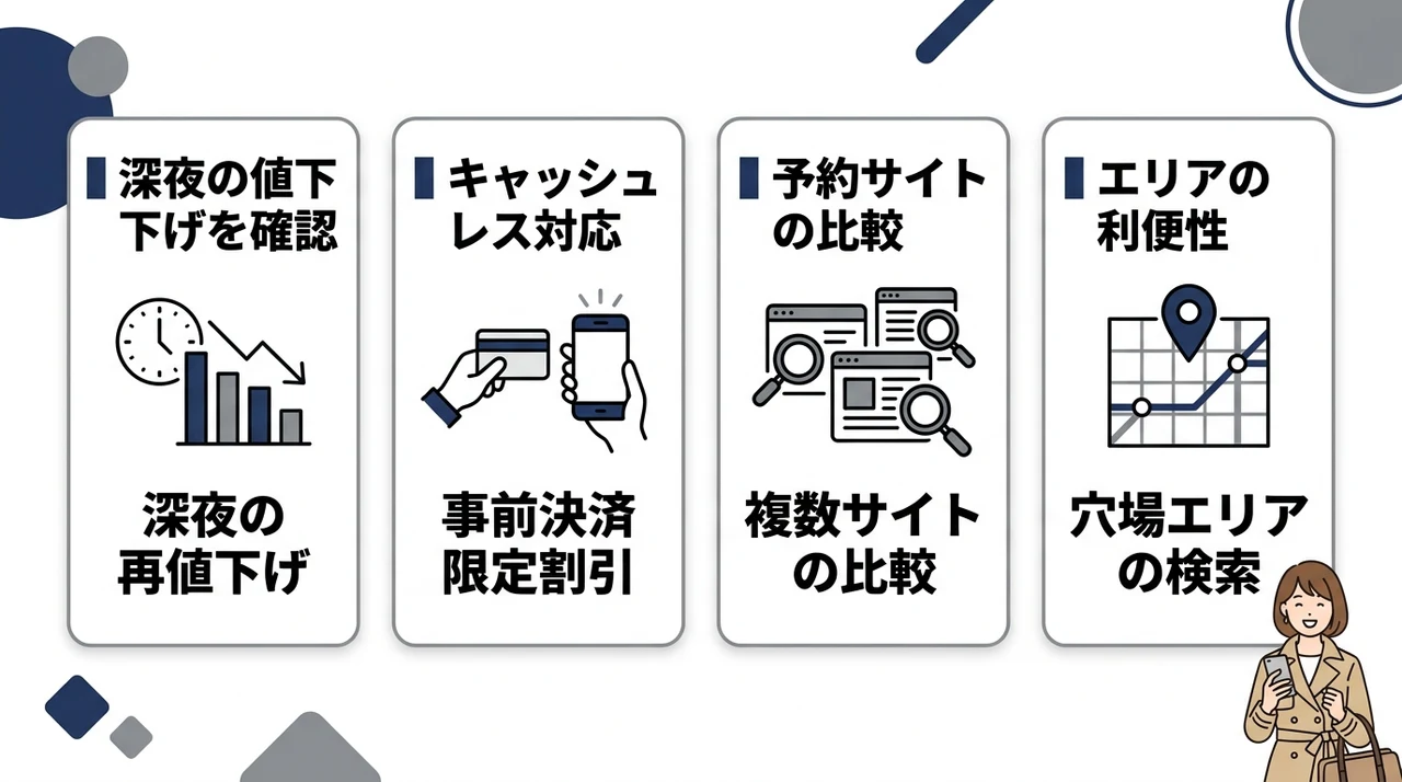 東京の直前割プランを見分ける選び方のコツ