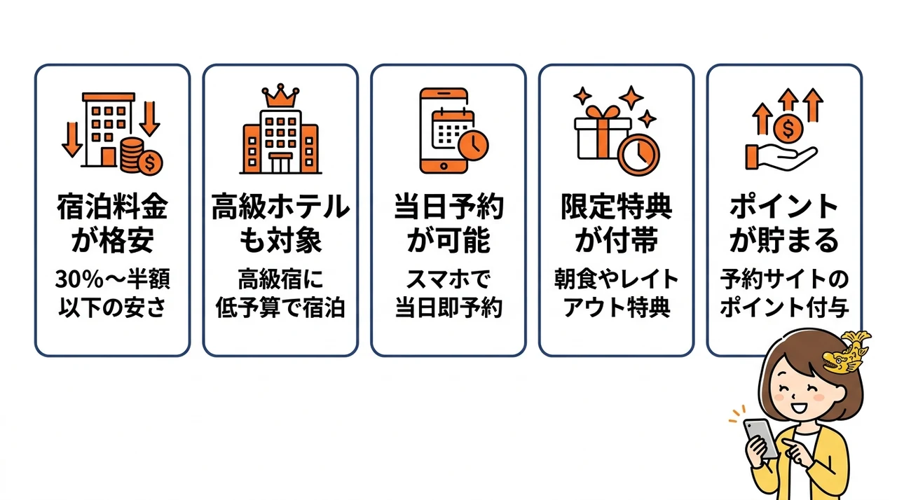 名古屋の直前割ホテルを利用するメリット5つ