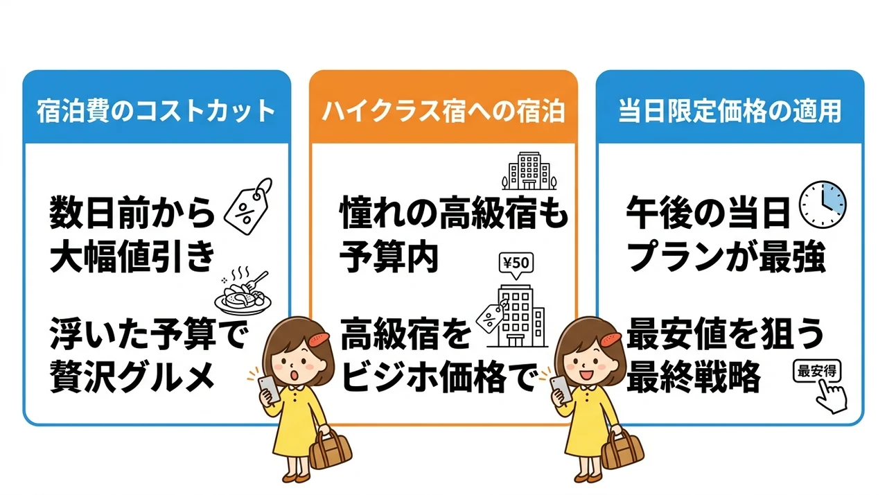 福岡のホテルで直前割プランを利用するメリット3つ