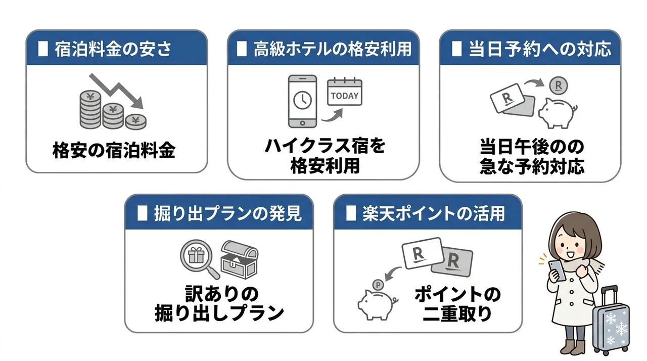 札幌の直前割ホテルを利用するメリット5つ