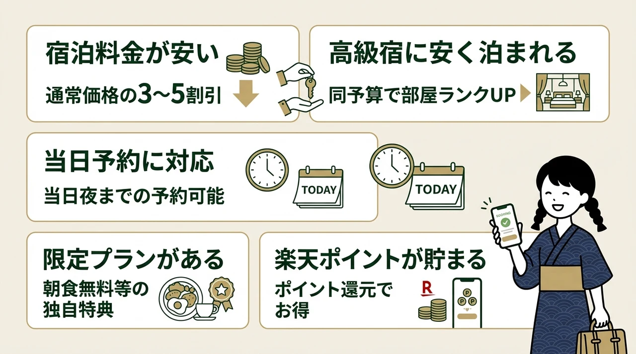 京都のホテルを直前割で予約するメリット5つ